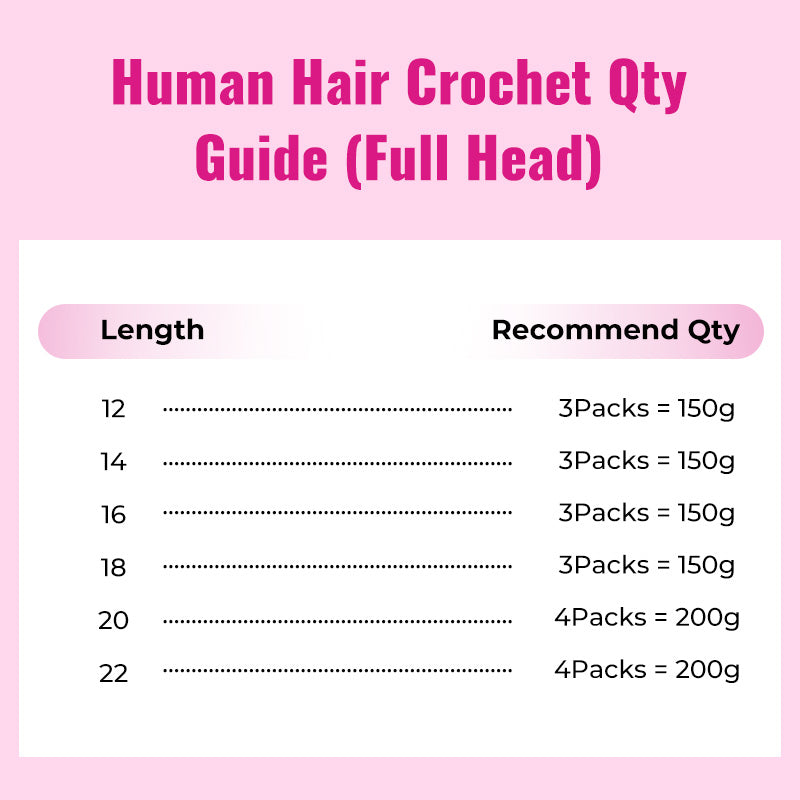 Burmese Curly  New In Blackcurrant Brunette Burmese Curly Crochet Human Hair for Boho Braids Invisible Miracle Knots Style